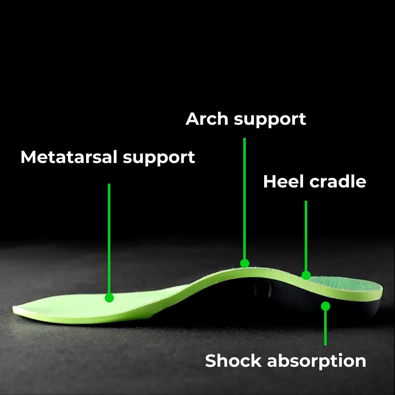 WalkEase™ Pain Relief Orthopedic Insoles