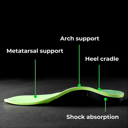 WalkEase™ Pain Relief Orthopedic Insoles